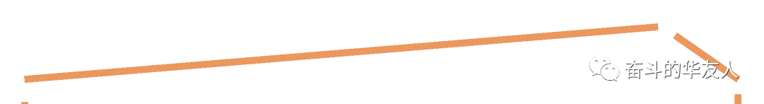 1696661603382797 1696661603382797