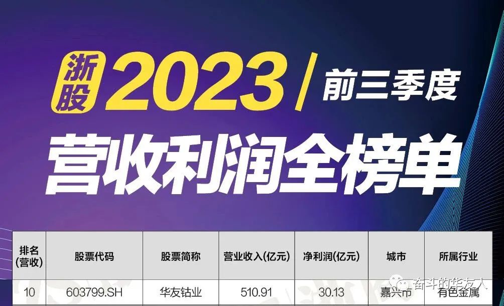 1703040436553653 1703040436553653