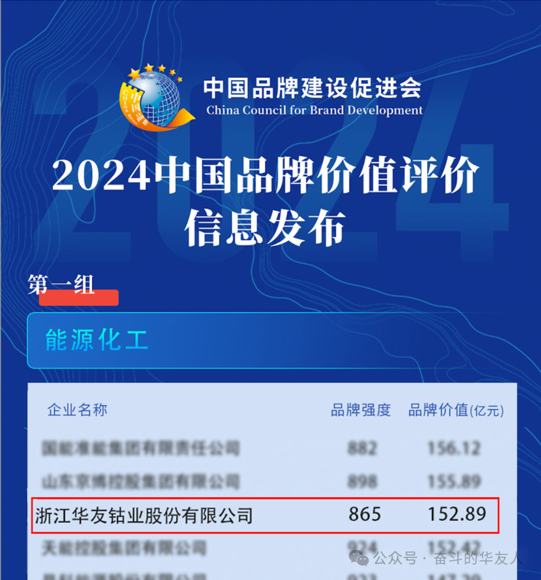 1715736530360572 1715736530360572