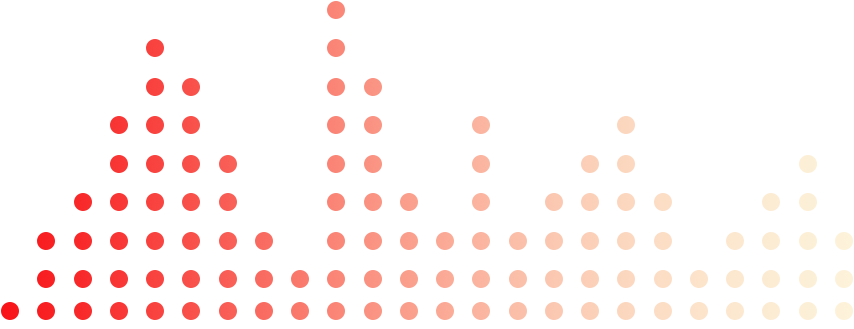 1739841320307457 1739841320307457