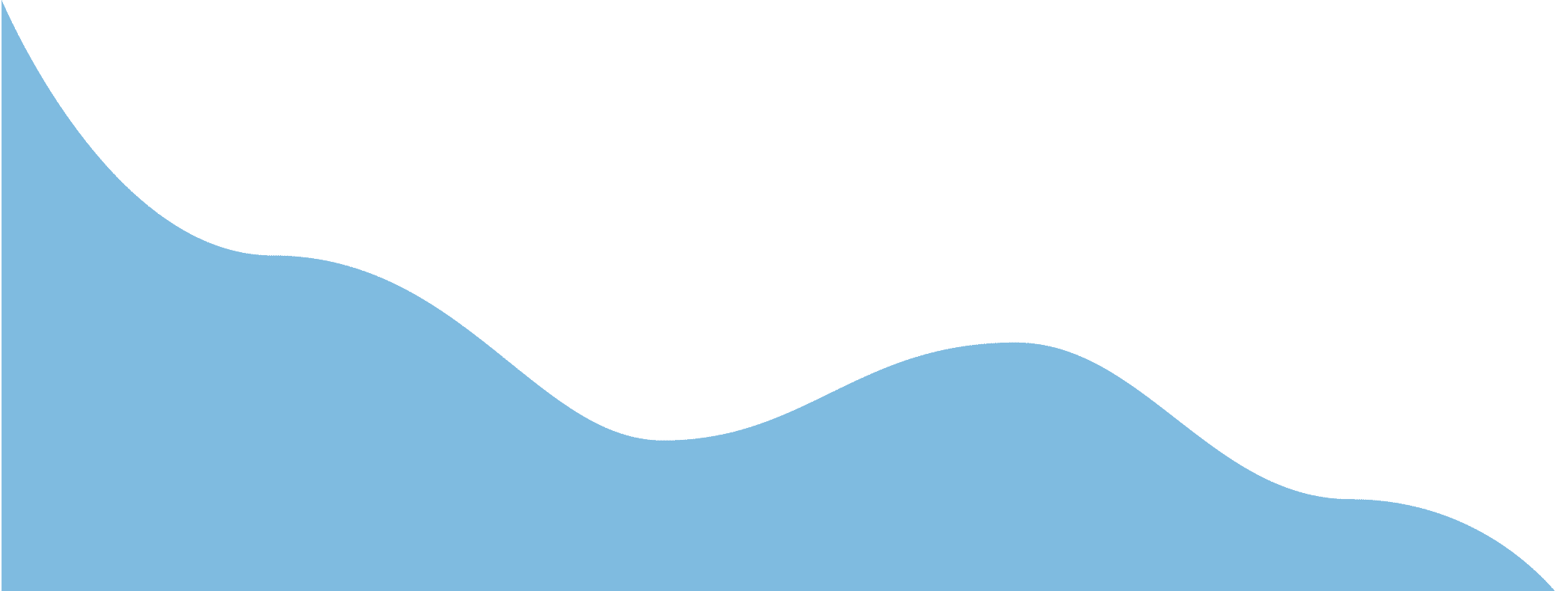 1747018015275341 1747018015275341