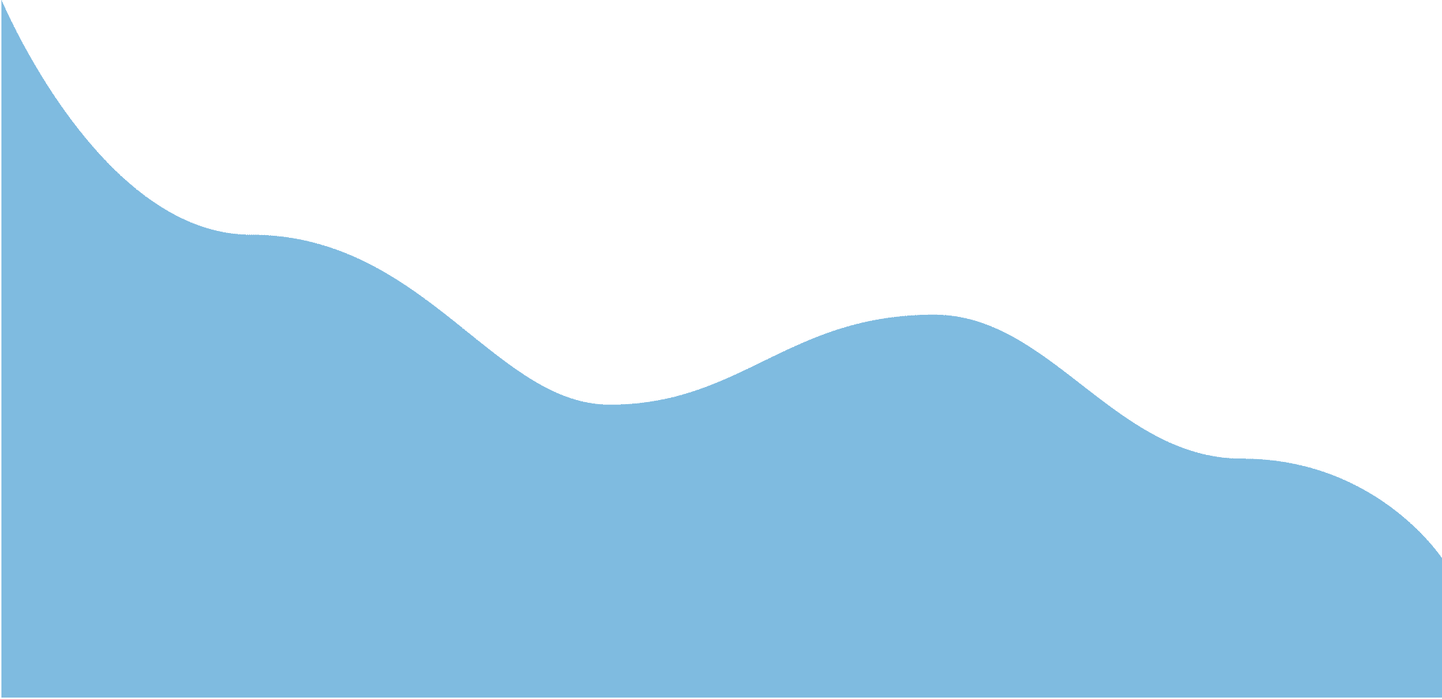 1747018015632380 1747018015632380