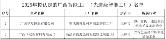 1750660294155688 1750660294155688