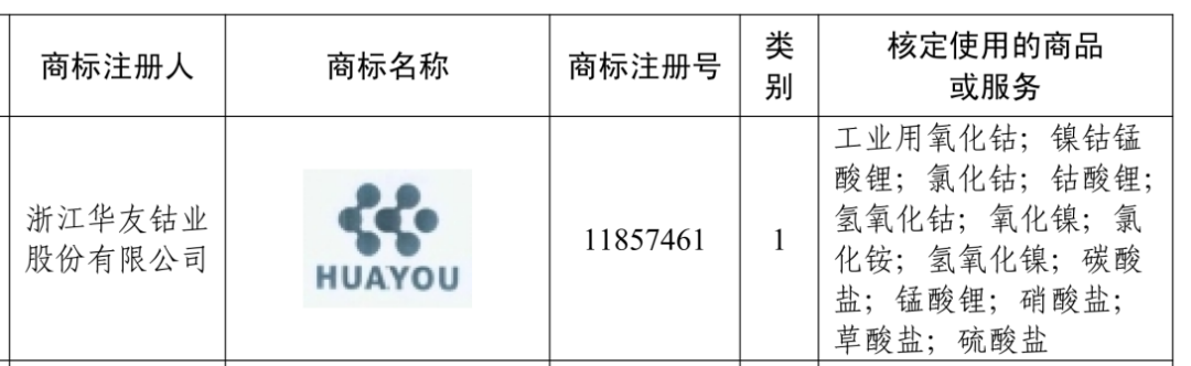 1764288404970511 1764288404970511